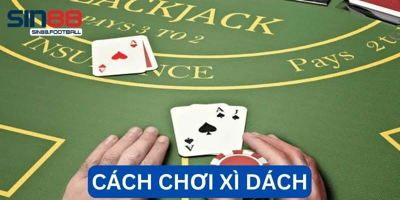 Trường hợp đặc biệt